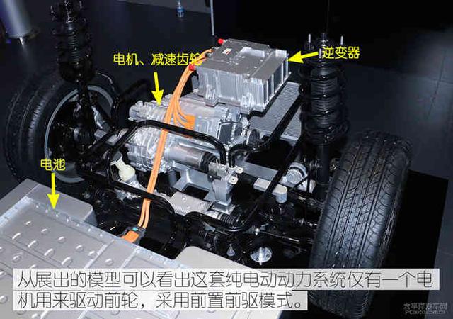 奇瑞最新底盘技术革新引领未来汽车底盘发展潮流