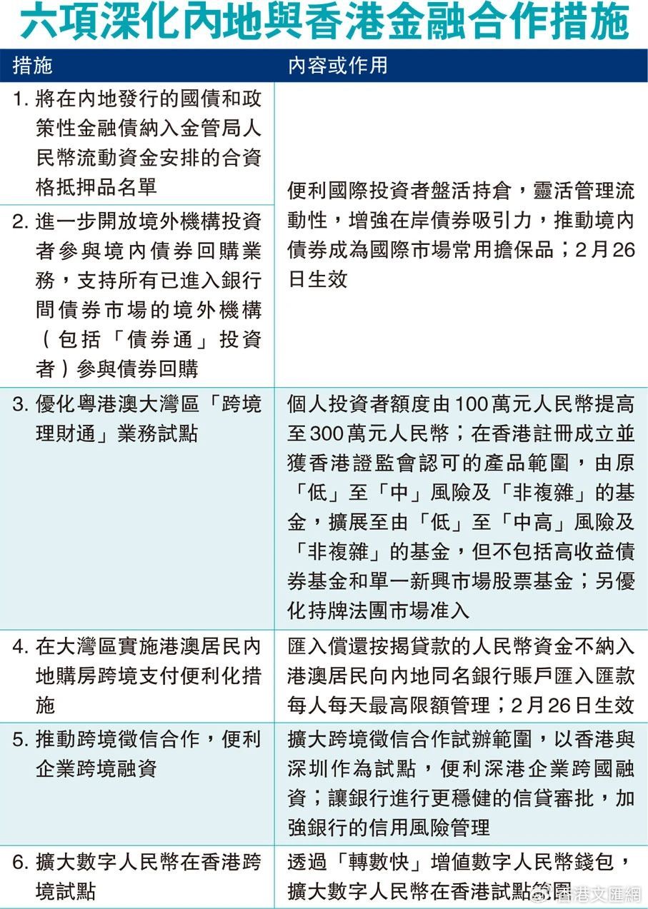 香港政局最新动态与时代变迁展望