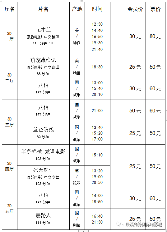 先锋最新影讯，自信与成就感的银幕之旅探索