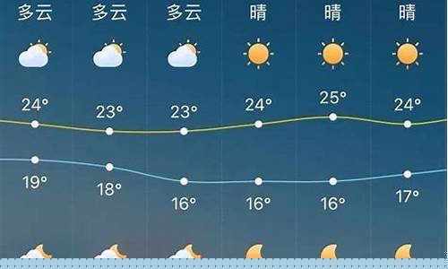 山西初春气温变化与穿搭建议，最新气温解析🌸