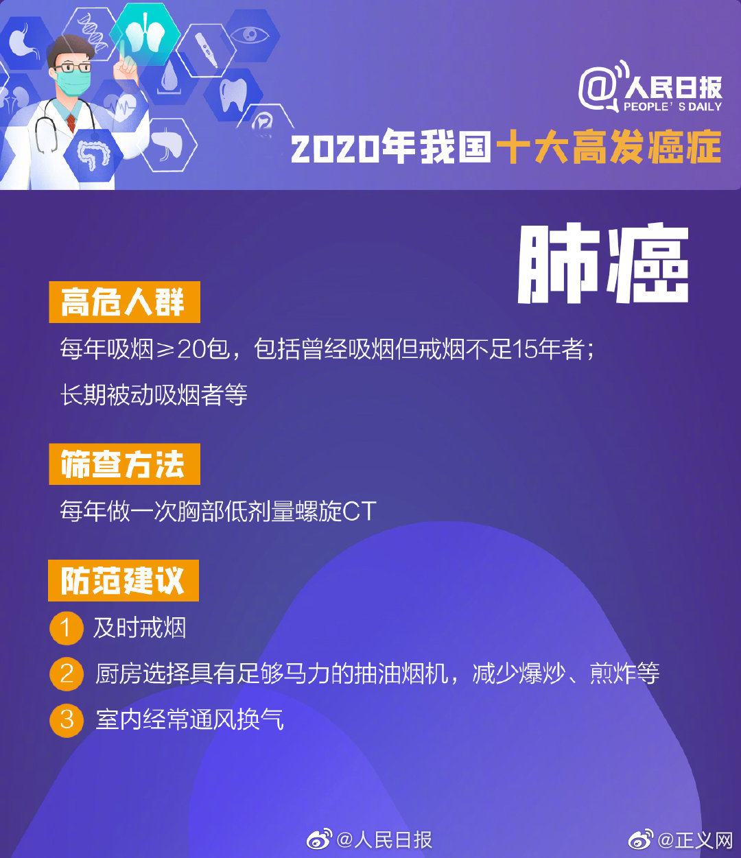 最新癌症研究动态，希望、变化与力量的旅程