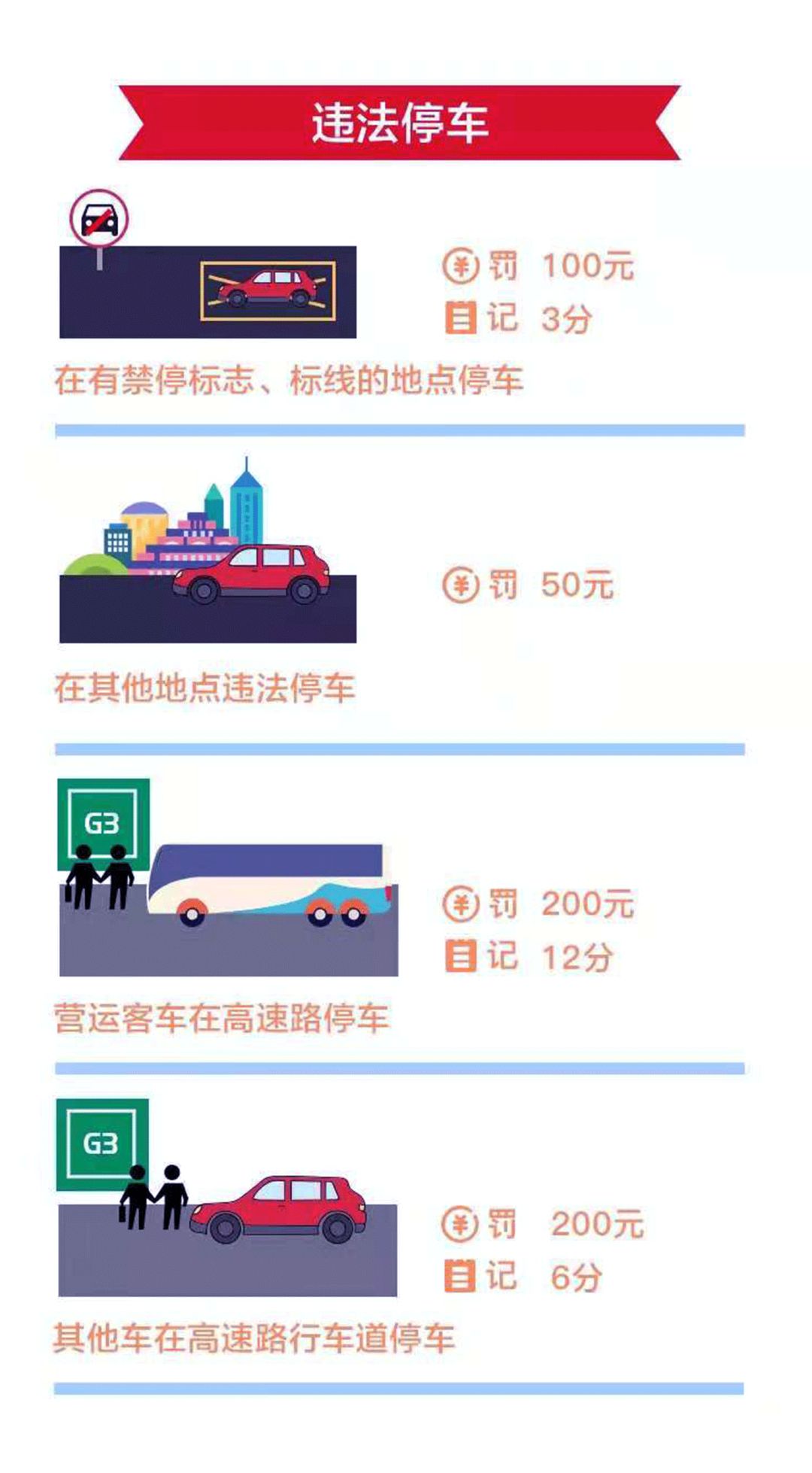 违章扣分最新,违章扣分最新，变化中的学习，自信与成就的力量