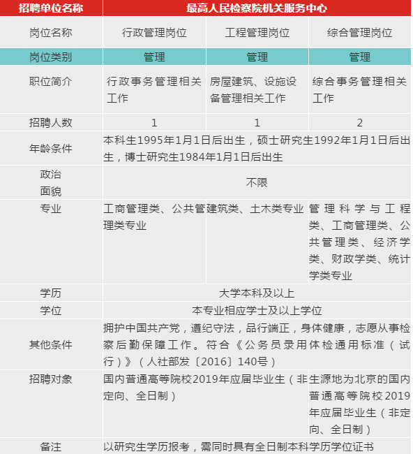 最新遴选笔试,最新遴选笔试，要点解析与备考策略