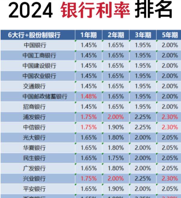 2024年双色球开奖,安全设计方案评估_为你版92.522