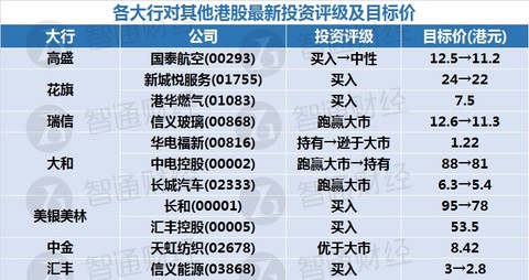 2024年新奥天天精准资料大全,实地验证实施_漏出版50.758