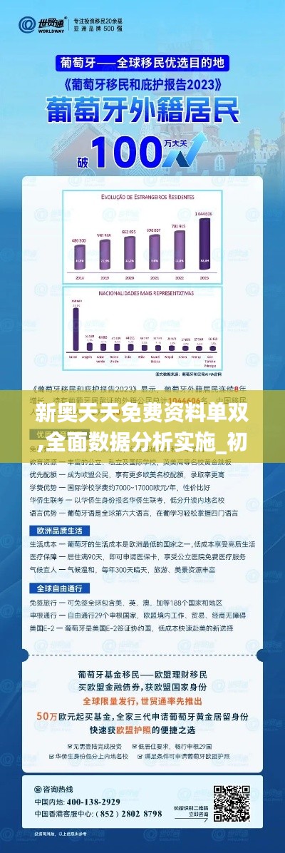 2024新奥全年资料免费大全,精准数据评估_影像版53.418