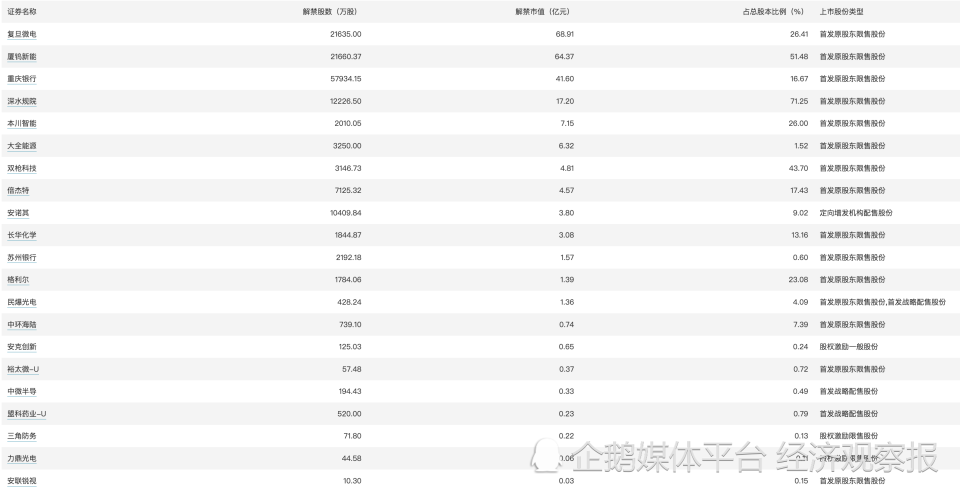2024新澳历史开奖,安全性方案执行_可靠性版79.358