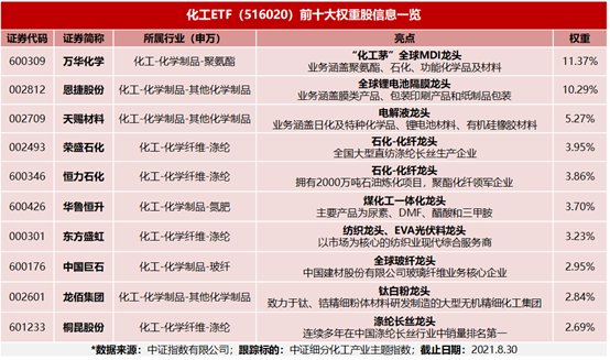 2024新澳门天天开好彩,材料与化工_奢华版86.180