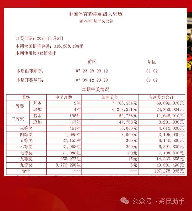 社区群众 第228页