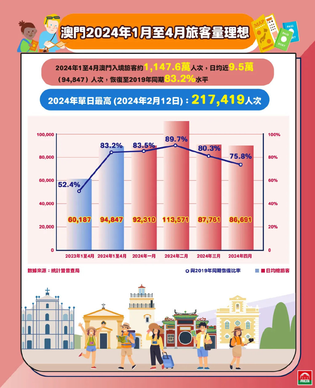 2024澳门免费最精准龙门,最新正品‌全面性_并行版20.699