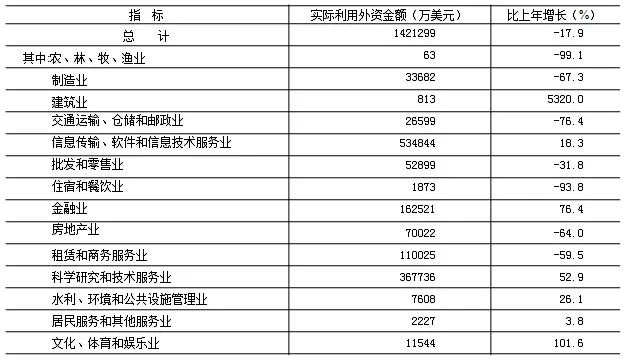 2024澳门天天开好彩大全53期,实际确凿数据解析统计_快速版91.715