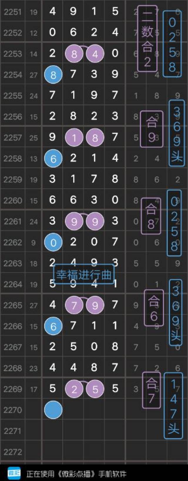 555525王中王心水高手,实地验证研究方案_迅捷版22.630