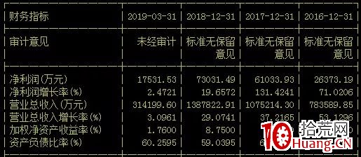 7777788888精准新传真,主成分分析法_进口版26.306