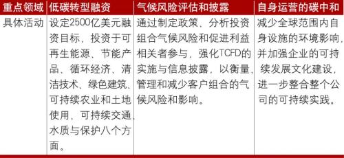 今晚澳门必中24码,社会承担实践战略_远程版78.862
