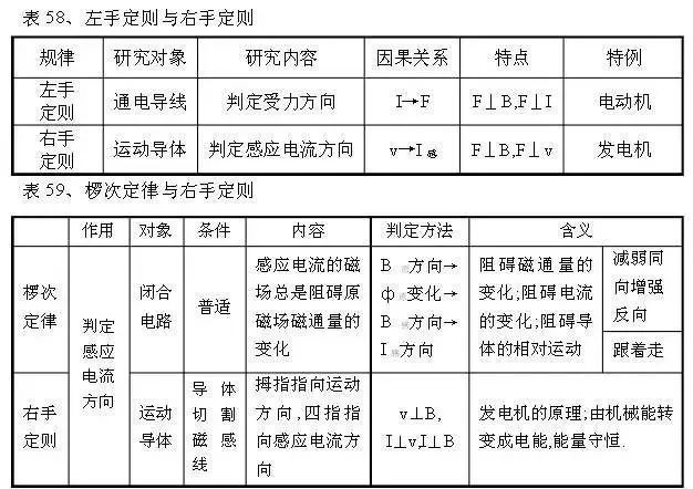 六和彩资料有哪些网址可以看,数据获取方案_收藏版94.235