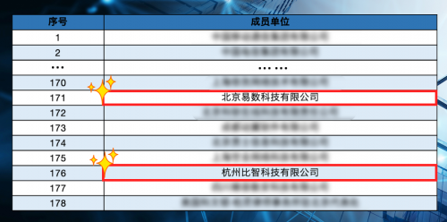 新澳门2024摇号记录查询,全方位展开数据规划_创新版50.744