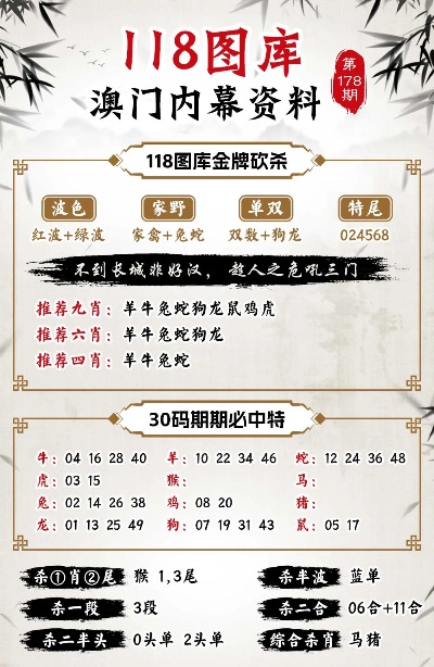 澳门100%最准一肖,策略规划_时尚版53.557