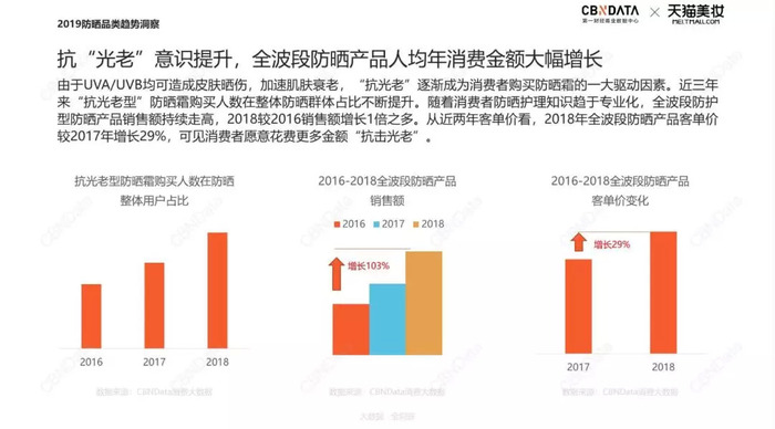 澳门一码一肖一待一中四,数据化决策分析_零障碍版25.414