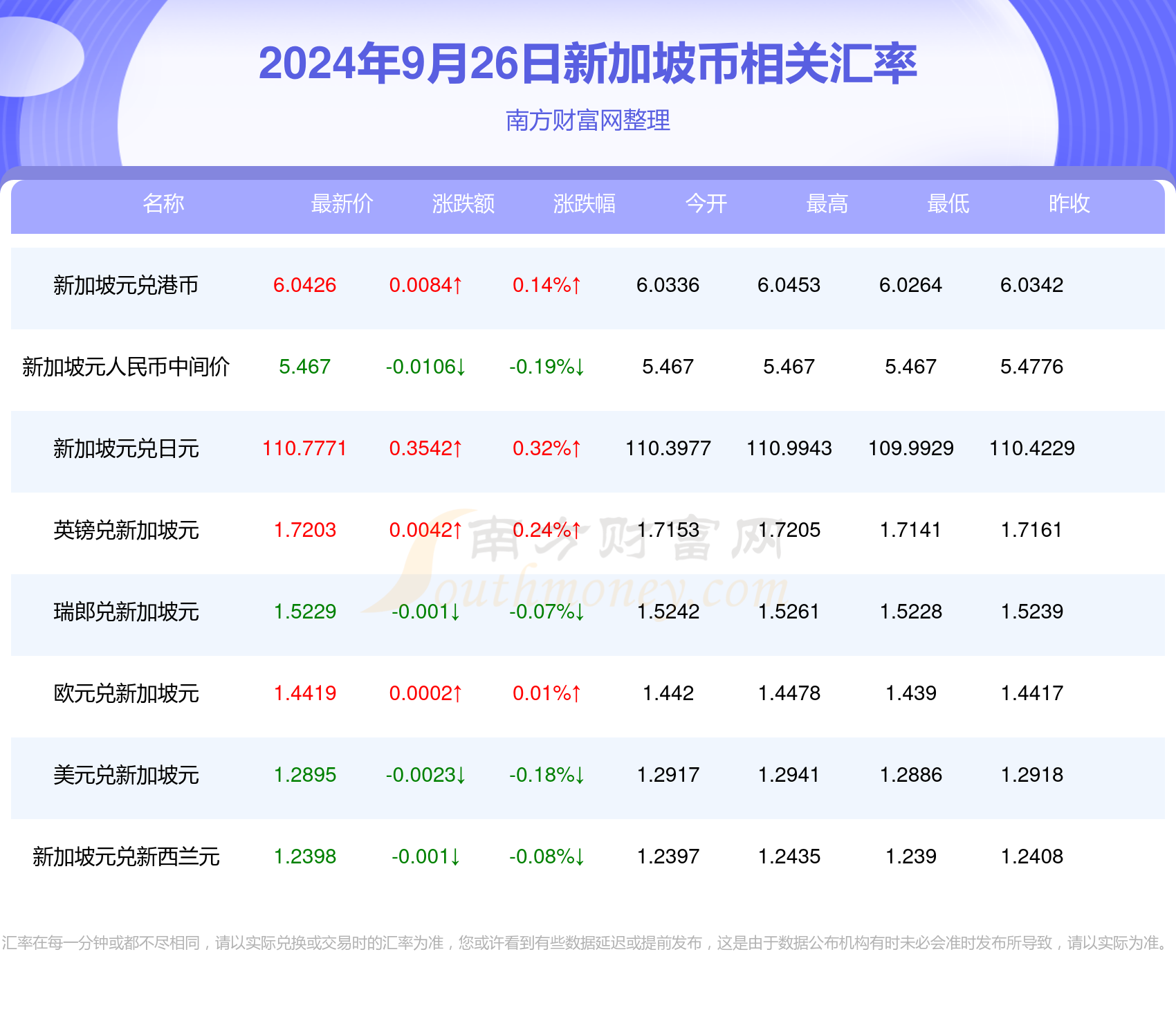 澳门六开奖最新开奖结果2024年,快速解决方式指南_晴朗版79.509