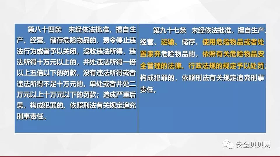 基地现况建模 第214页
