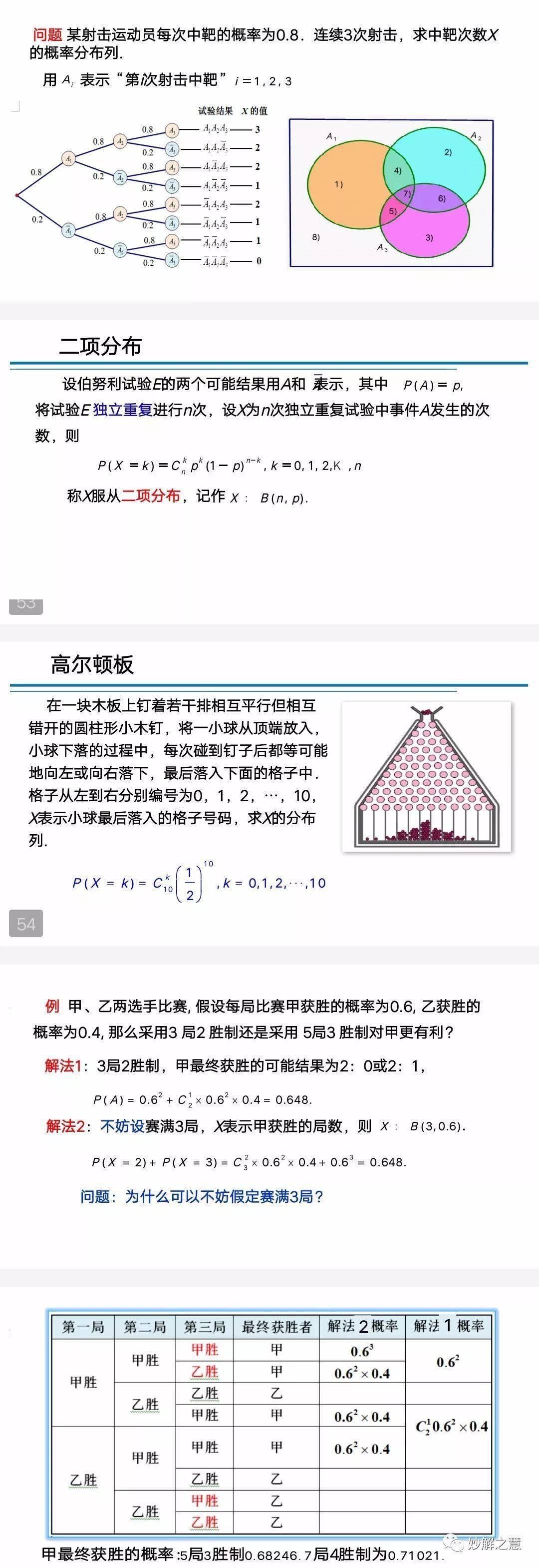 倾斜摄影 第211页