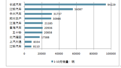 2024年全年資料免費大全優勢,深入研究执行计划_图形版7.204