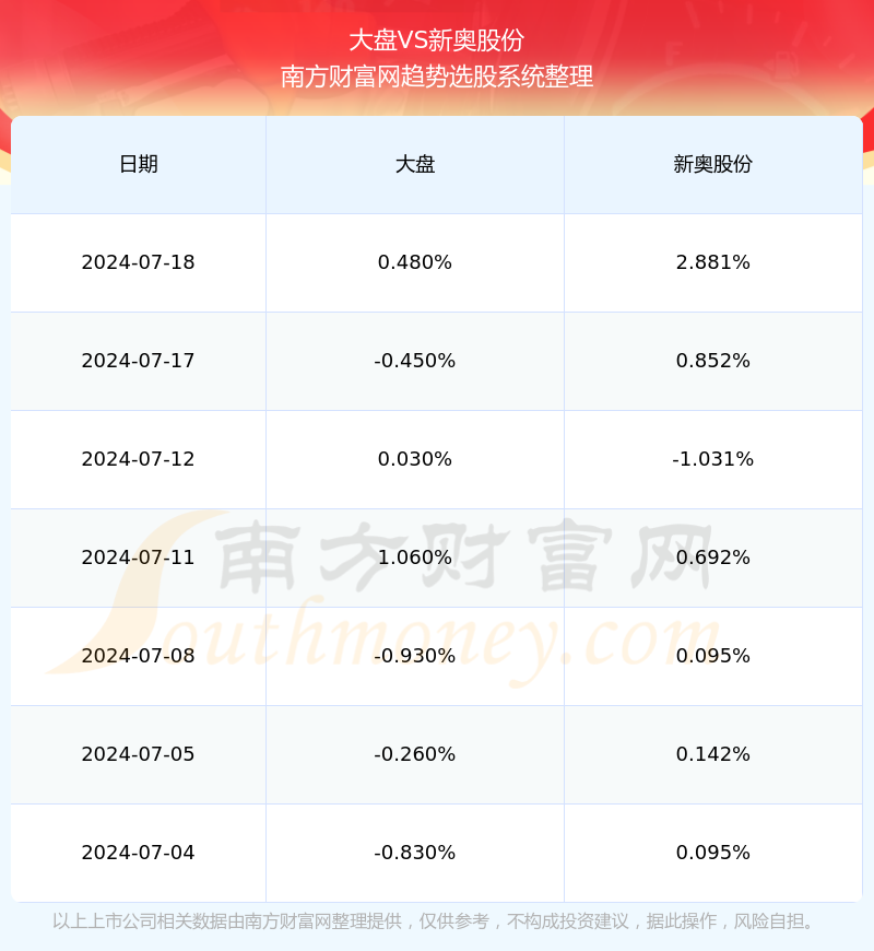 2024年新奥正版资料免费大全159期管家婆,实践数据分析评估_实用版92.231