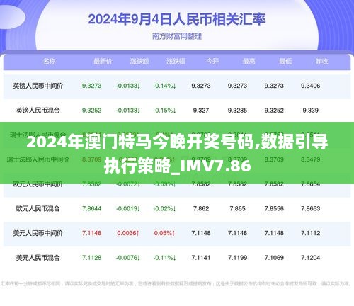 2024年澳门今晚开特马,应用领域分析_环境版79.266