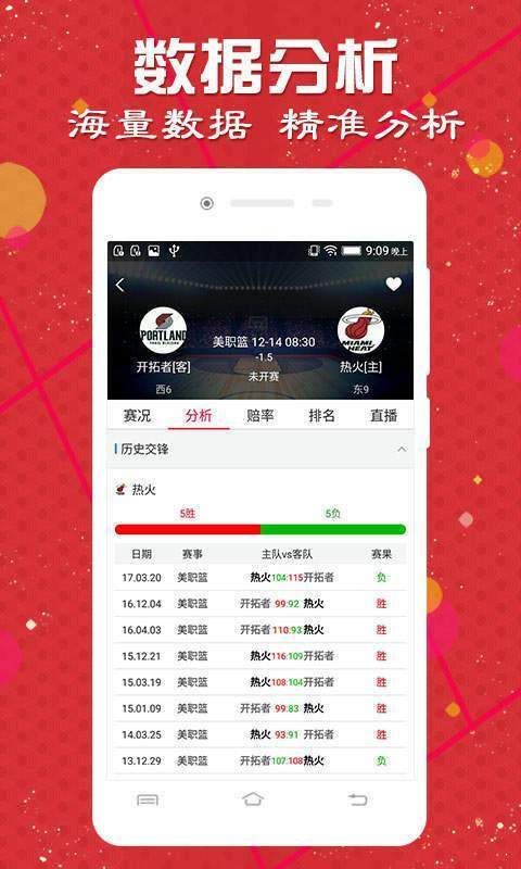 2024澳门天天开好彩大全正版优势评测,稳固执行战略分析_收藏版53.950