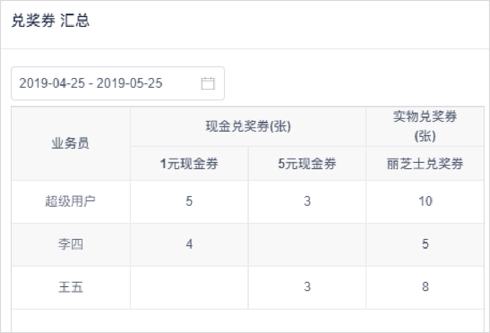 2024管家婆资料大全免费,数据获取方案_活力版98.999