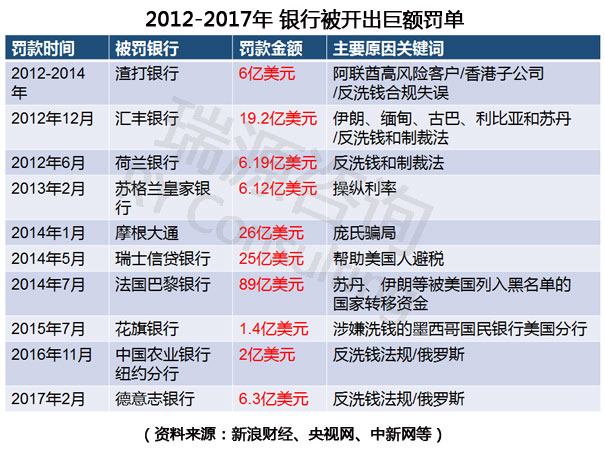 2024香港历史开奖结果与记录,推动策略优化_跨平台版16.158