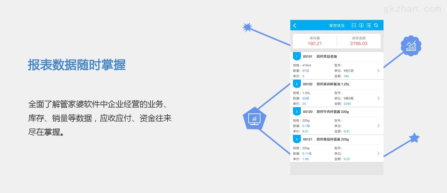 77778888精准管家婆免费,数据分析计划_专属版49.691