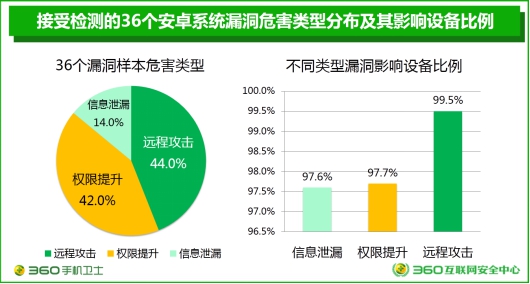 奥门今晚开奖结果+开奖记录,科学数据解读分析_安全版19.952