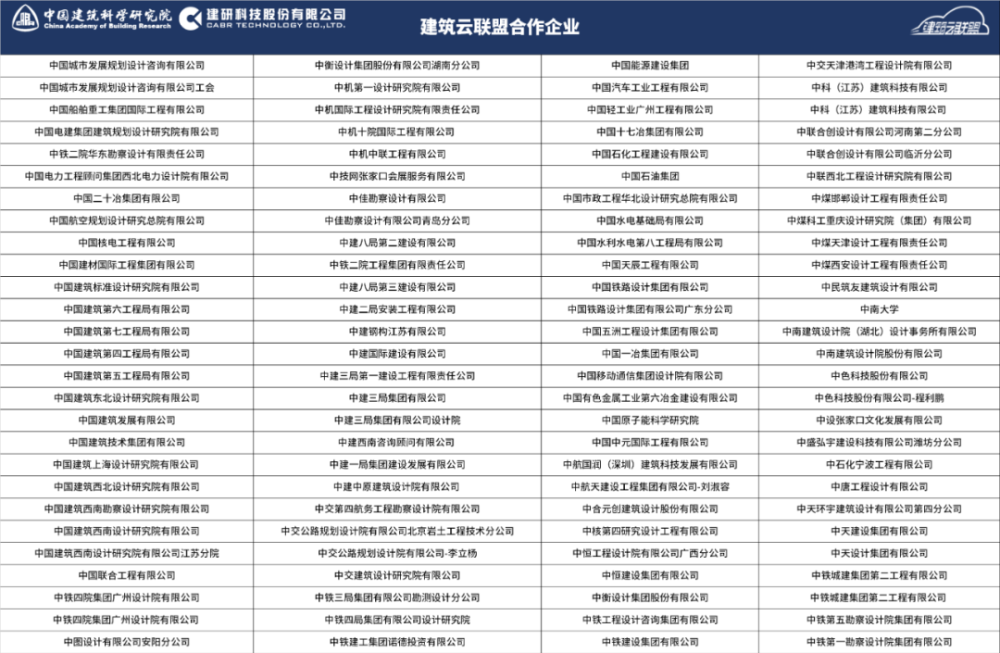 新澳天天开奖资料大全三十三期,全方位操作计划_外观版42.232