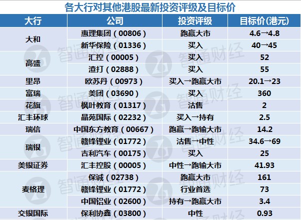 新澳天天开奖资料大全最新55期,财务净现值_迷你版82.303