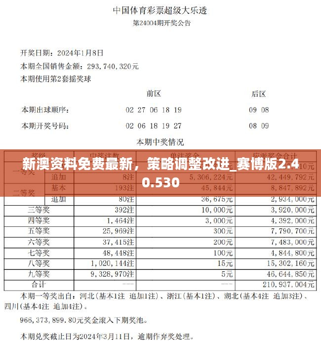 新澳精准资料免费提供网,动态解读分析_旅行助手版11.577