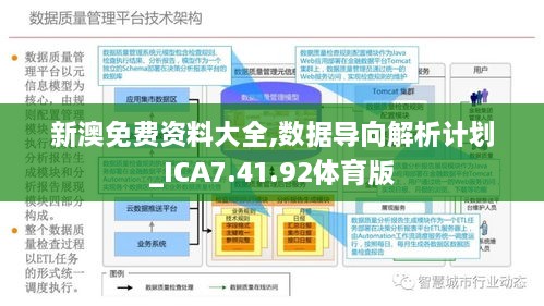 新澳精准资料免费提供网站,仿真方案实施_精选版81.850