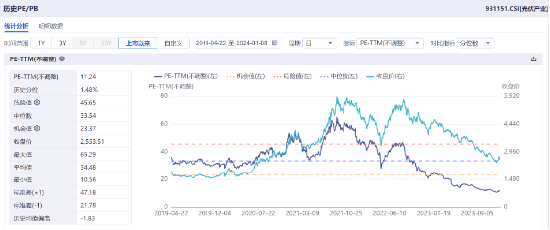 新澳资料免费最新正版,科技成果解析_持久版15.331