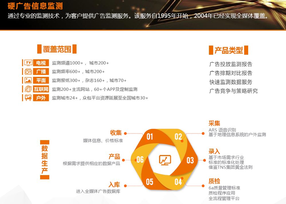 新澳门六开彩开奖网站,综合计划评估_活动版48.618