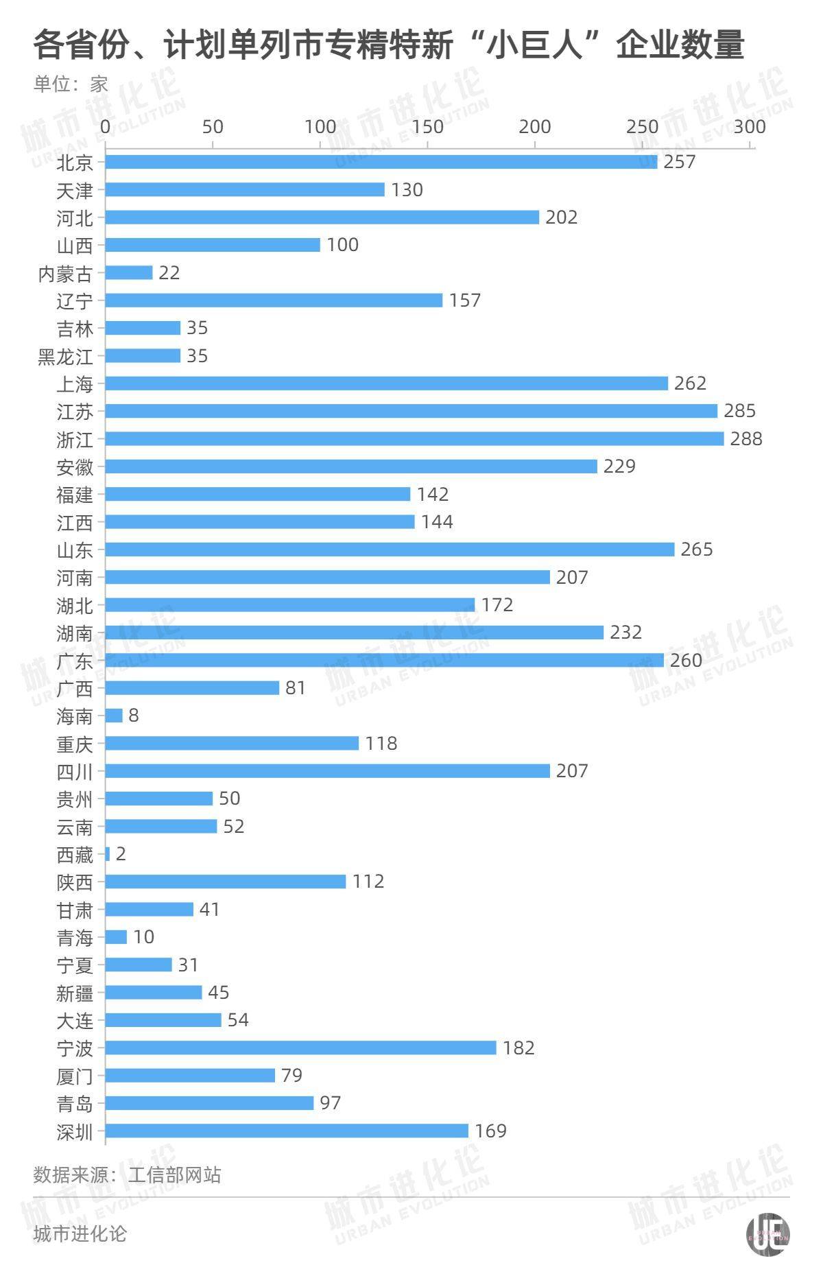 新澳门彩最新开奖结果,稳固计划实施_共享版61.770