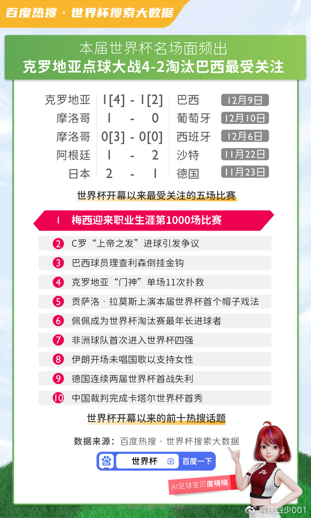旧澳门开奖结果+开奖记录,数据科学解析说明_明亮版18.345