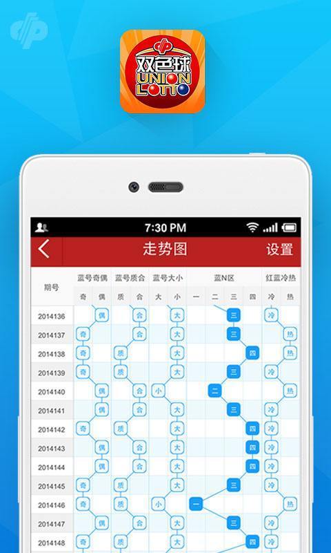 澳门一码一码100准确河南,精准数据评估_触控版29.285