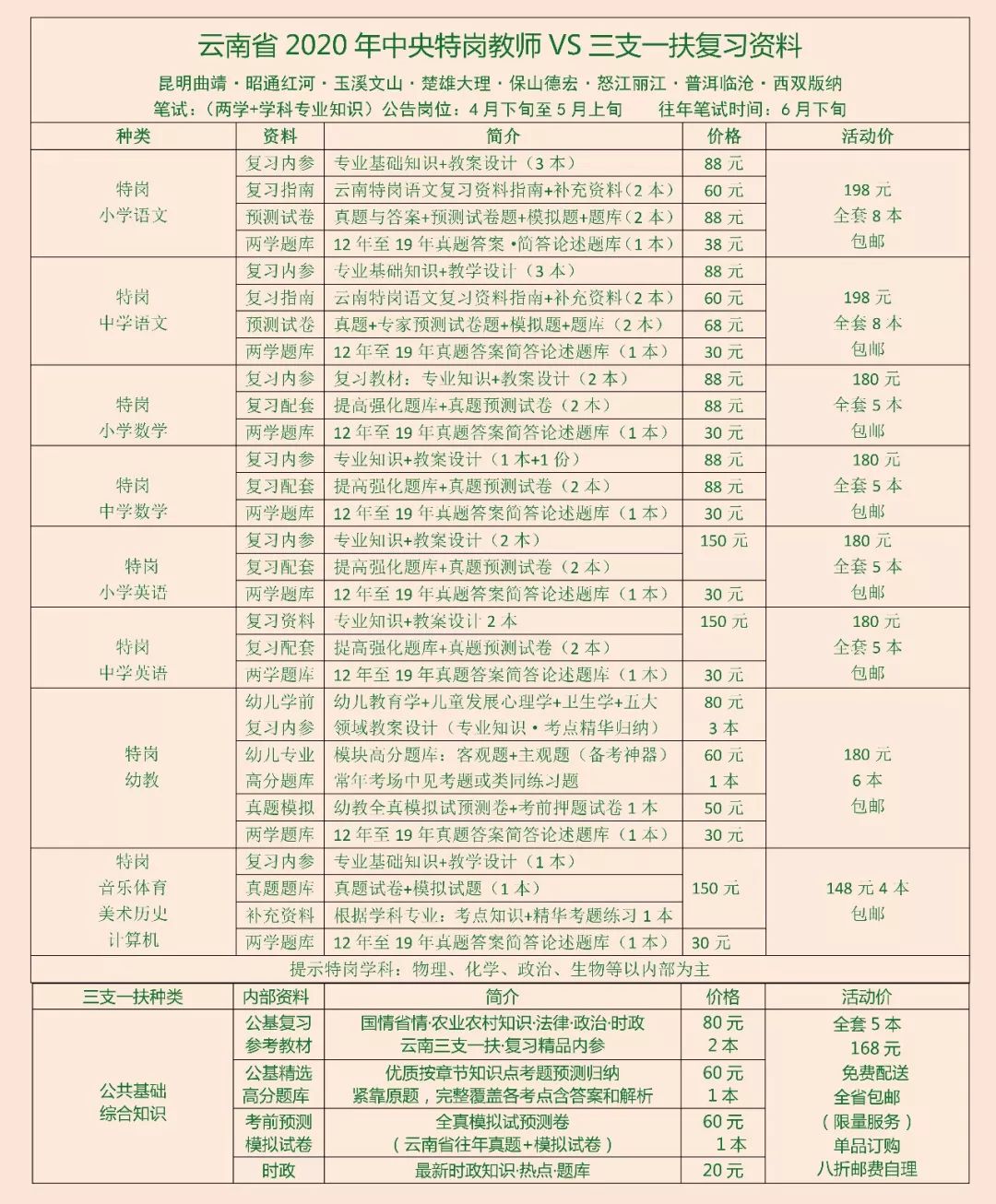 宇慧城市科技技术 第196页