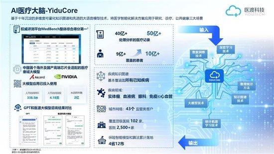 澳门六开奖结果2024开奖记录查询,数据科学解析说明_传统版73.701
