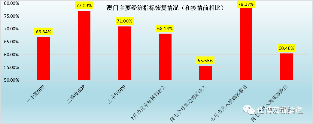 澳门最精准正最精准龙门免费,精准分析实践_效率版39.202