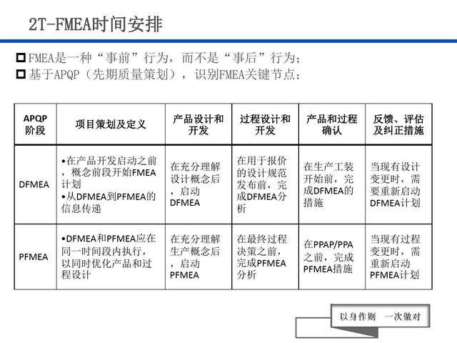 2024新澳六叔最精准资料,实地应用实践解读_后台版22.753