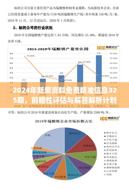 2024最新奥马资料,创新计划制定_创新版67.255