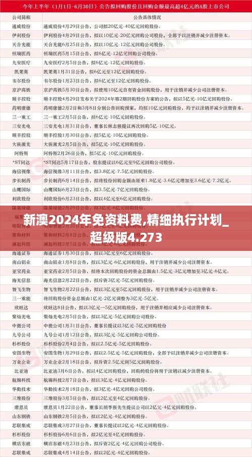 2024新澳精准资料免费提供下载,灵活执行方案_并行版21.691