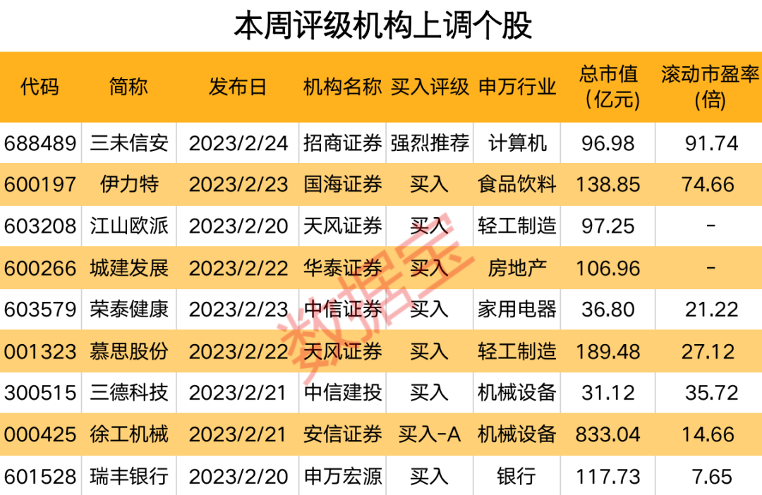 2024新澳精准正版资料,投资利润率_外观版71.457