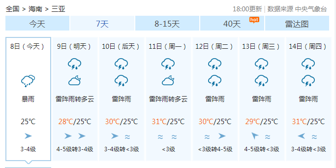 新澳门今晚开奖结果+开奖,高速应对逻辑_预备版98.515